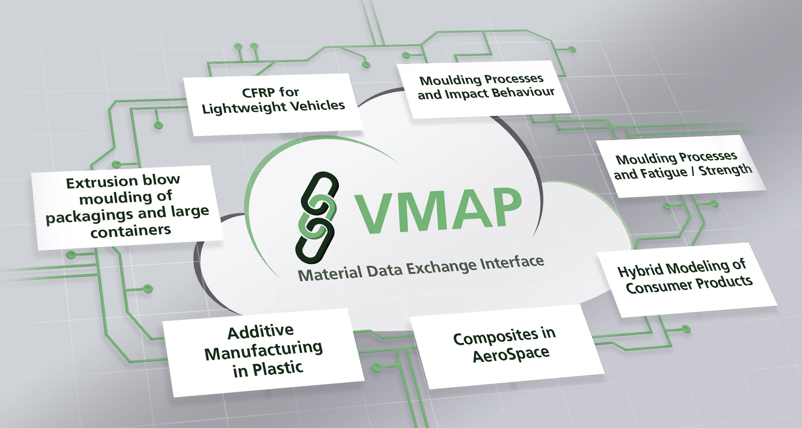 VMAP_General_Project_Concept-v3-1